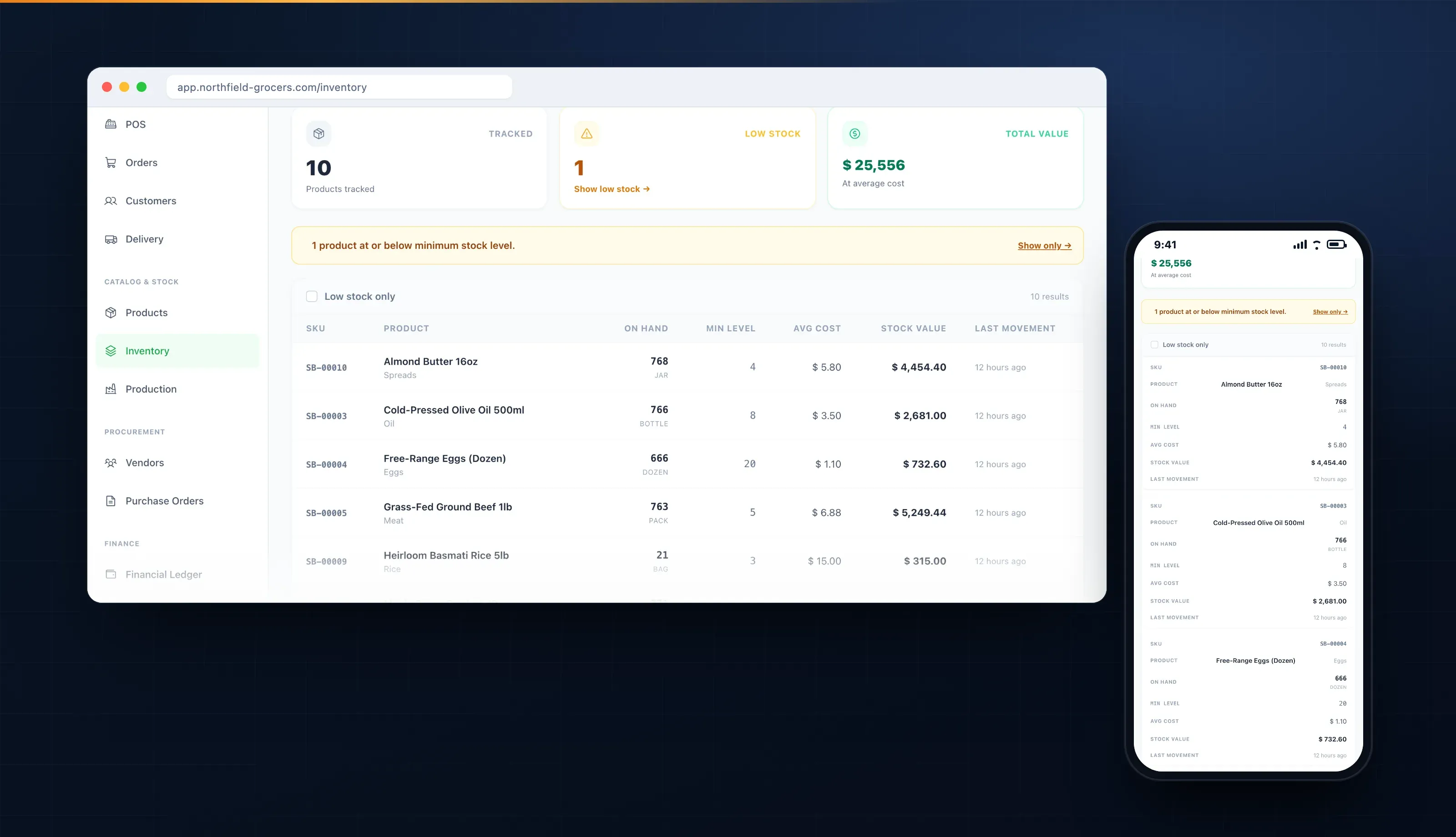 The stock screen, showing units on hand against a minimum level for each product, its average cost, the value of the stock held, and a warning for the one product at or below its reorder point.